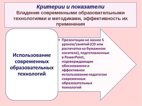 Презентация на тему "Критерии и показатели, связанные с ИКТ, ЭОР и ИОС" по педагогике