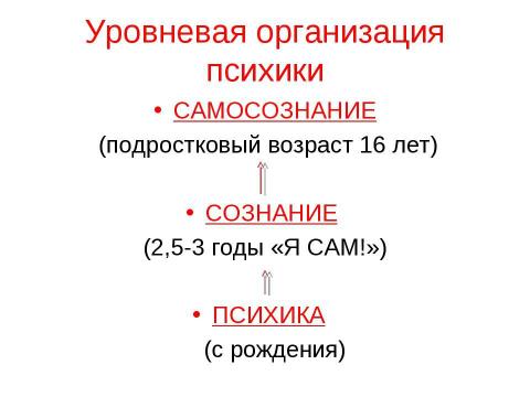 Презентация на тему "Развитие психики, ее структура" по обществознанию