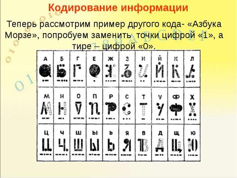 Презентация на тему "Системы счисления, история и современность" по информатике