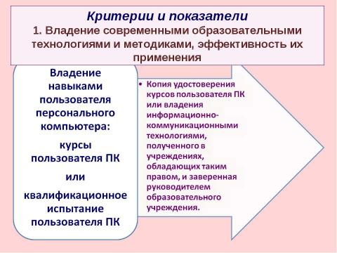 Презентация на тему "Критерии и показатели, связанные с ИКТ, ЭОР и ИОС" по педагогике