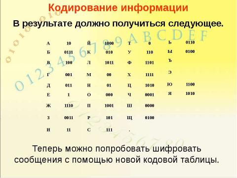 Презентация на тему "Системы счисления, история и современность" по информатике