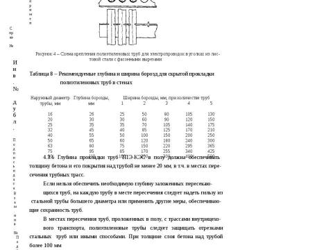 Презентация на тему "ТПЭ КЭС Информация для проектирования" по технологии