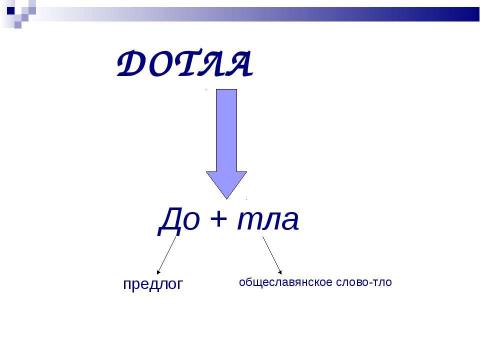 Презентация на тему "Словообразование (6 класс)" по русскому языку