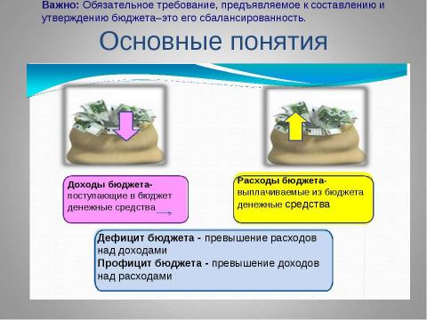 Презентация на тему "Бюджет для граждан_проект на 2018-2020 годы" по экономике