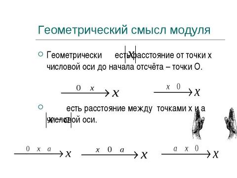 Презентация на тему "Модуль" по алгебре