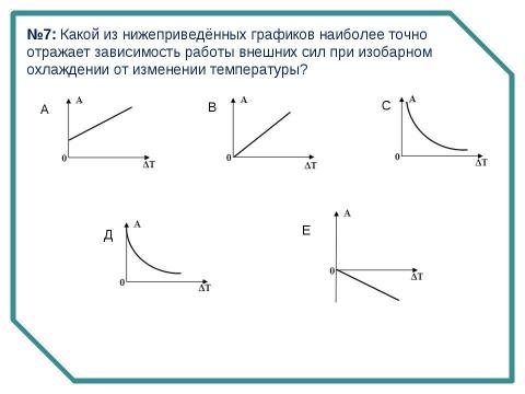 Презентация на тему "«Работа идеального газа» группа А (первый уровень)" по физике