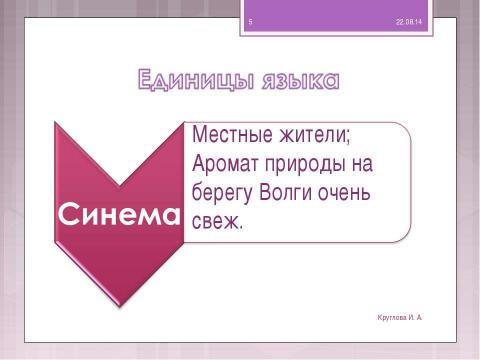 Презентация на тему "Язык и его единицы" по русскому языку