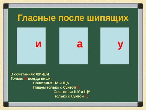 Презентация на тему "Схемы орфограмм по русскому языку" по русскому языку