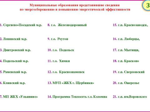 Презентация на тему "Москва. Энергосбережение: проблемы и решения" по географии