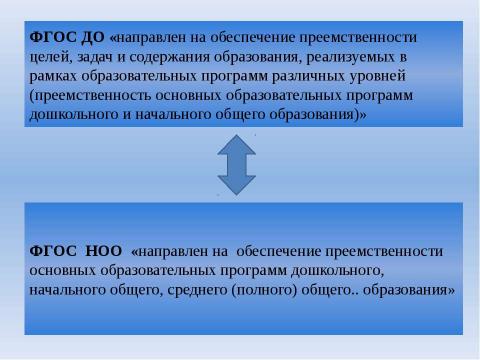 Презентация преемственность дошкольного и начального образования в рамках фгос