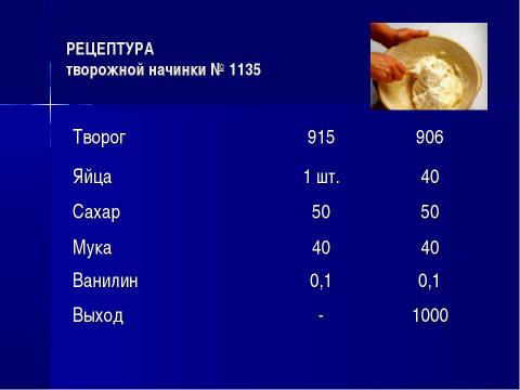 Презентация на тему "Приготовление пресного сдобного теста и изделий из него" по обществознанию