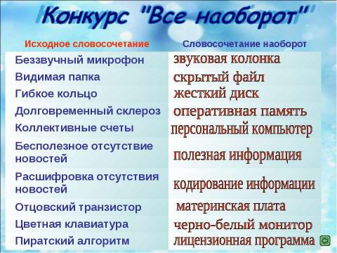 Презентация на тему "Информационный калейдоскоп" по информатике