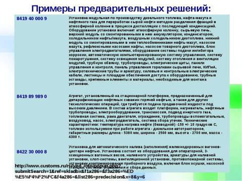 Презентация на тему "Особенности ввоза оборудования для нефтегазовой отрасли на таможенную территорию таможенного союза" по обществознанию