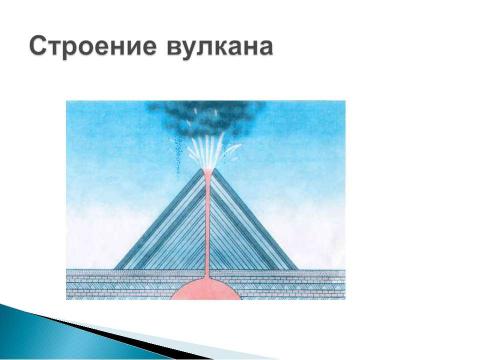 Презентация на тему "Землетрясения и вулканы" по географии