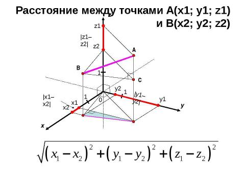 Презентация на тему "Преобразование симметрии в пространстве. Симметрия в природе и на практике" по геометрии