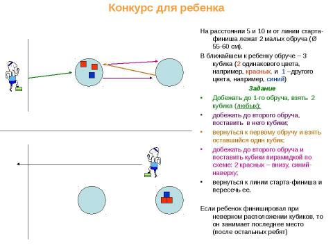 Презентация на тему "Папа, мама и я – спортивная семья" по детским презентациям