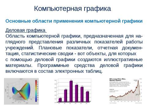 Презентация на тему "Компьютерная графика" по информатике