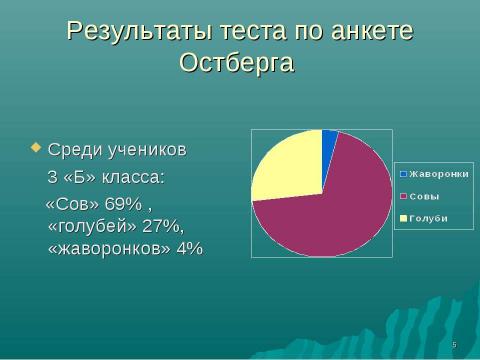 Презентация на тему "Кем быть: «совой», «жаворонком» или счастливым человеком?" по обществознанию