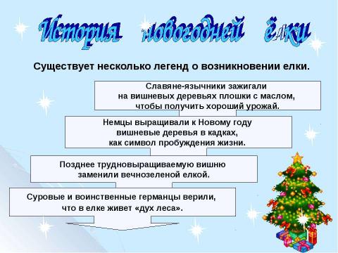 Презентация на тему "Здравствуй, праздник Новый год!" по обществознанию