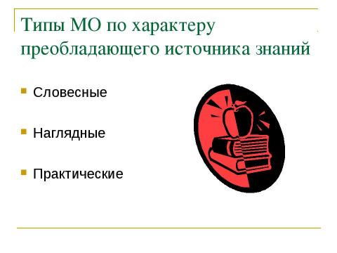 Презентация на тему "Методы обучения биологии" по биологии