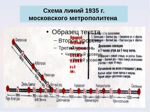 Презентация на тему "Московский метрополитен: Интересно о прошлом и настоящем" по МХК