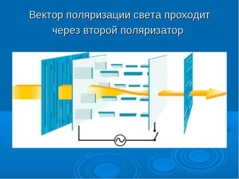 Презентация на тему "LCD мониторы" по информатике