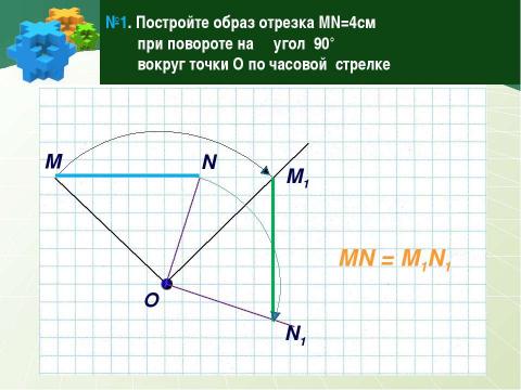 Презентация на тему "Поворот и центральная симметрия" по геометрии