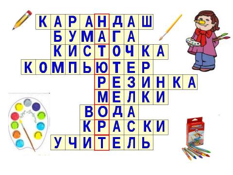 Презентация на тему "Букет весенних цветов" по технологии