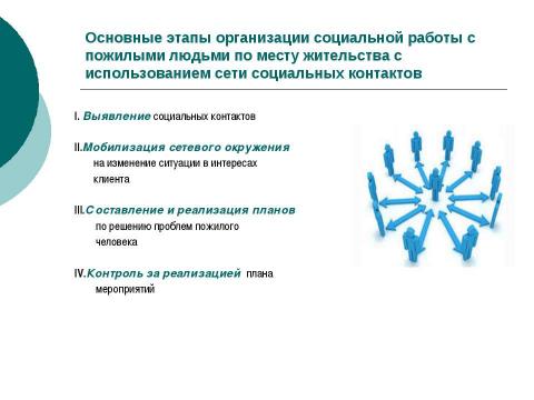 Презентация на тему "МЕТОДИЧЕСКИЕ РЕКОМЕНДАЦИИ по организации социальной работы с пожилыми людьми по месту жительства с использованием сети социальных контактов" по технологии