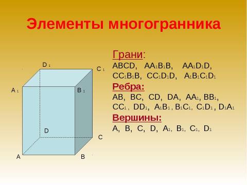 Презентация на тему "Обьёмные тела и многогранники" по геометрии