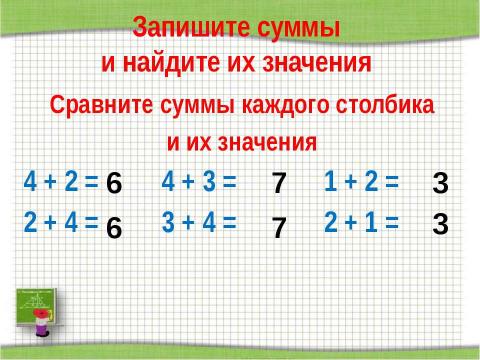 Презентация на тему "Переместительное свойство сложения" по начальной школе