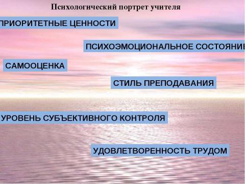 Презентация на тему "Готовность учителя к профессиональной деятельности в современных условиях" по педагогике