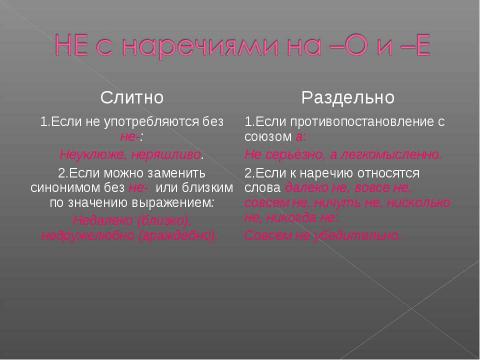 Презентация на тему "Наречие 10 класс" по русскому языку