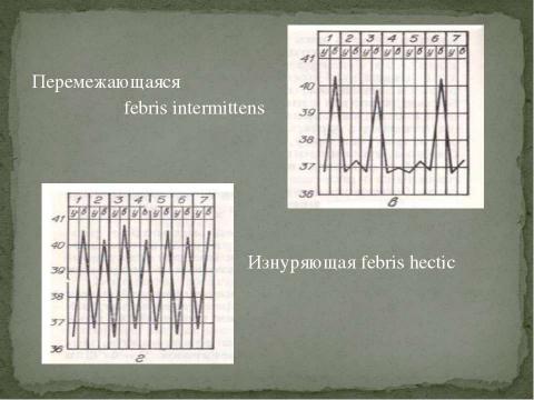 Презентация на тему "Дифференциальная диагностика заболеваний, протекающих с лихорадкой" по медицине