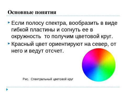 Презентация на тему "Использование цветового круга" по информатике