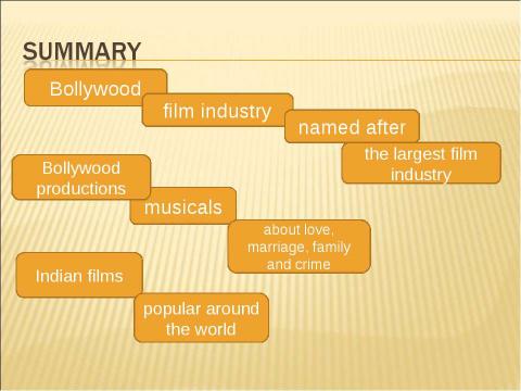 Презентация на тему "Films" по английскому языку