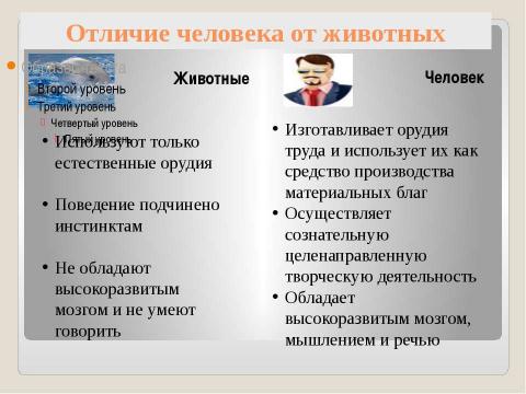 Презентация на тему "Человек и общество" по обществознанию