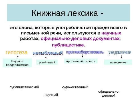 Презентация на тему "Употребление стилистически ограниченной лексики" по русскому языку