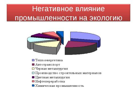 Презентация на тему "Земля и человечество 4 класс" по окружающему миру