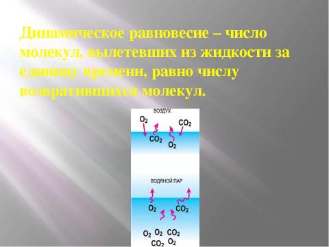 Презентация на тему "Испарение. Насыщенный и ненасыщенный пар" по физике