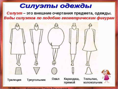 Презентация на тему "Сведения об одежде" по технологии