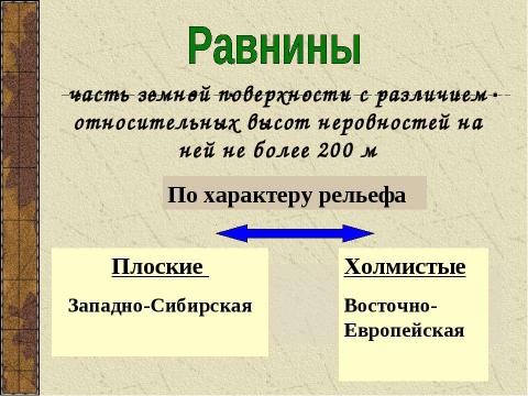 Презентация на тему "Основные формы рельефа 6 класс" по географии