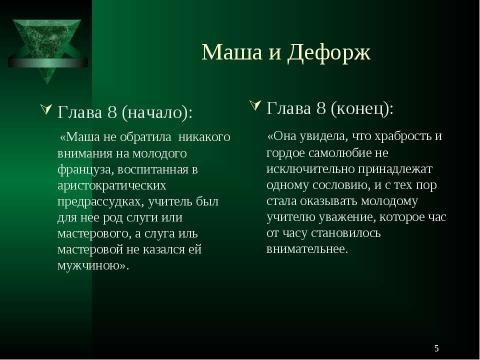 Презентация на тему "Произведение А.С.Пушкина «Дубровский» - роман" по литературе