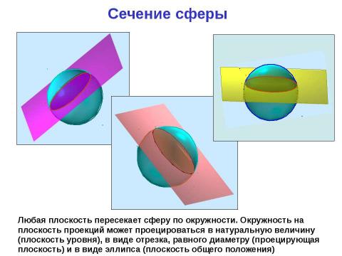 Презентация на тему "сечение поверхности" по геометрии