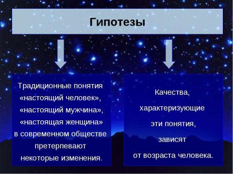 Презентация на тему "Понятия «настоящий человек», «настоящий мужчина», «настоящая женщина» в современном обществе" по литературе