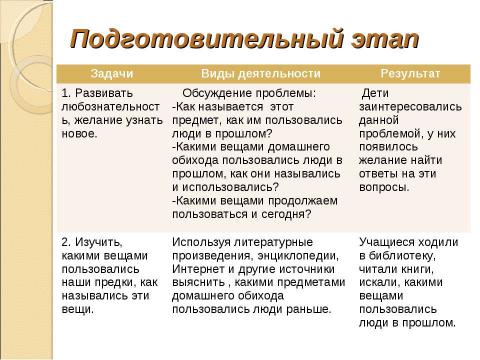 Презентация на тему "Крестьянская утварь" по окружающему миру