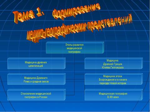 Презентация на тему "Медицинская география" по географии