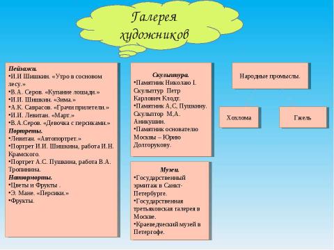 Презентация на тему "Путешествие в мир искусства" по МХК