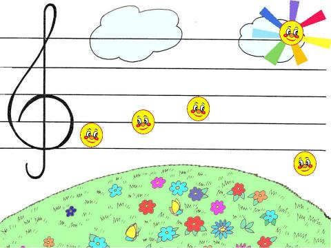 Презентация на тему "Солнышко" по музыке