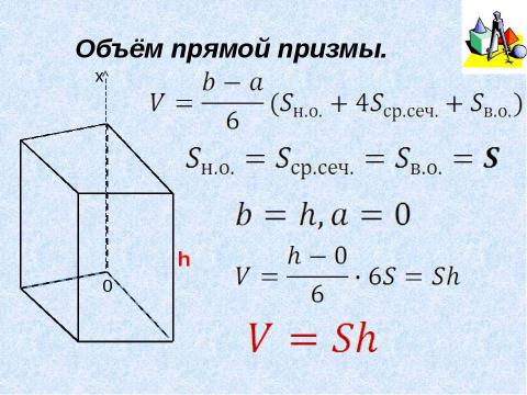 Презентация на тему "Объёмы тел" по математике